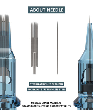 Gewinner Round Shader (RS) Cartridge - #12 (0.35mm) Tattoo Needle