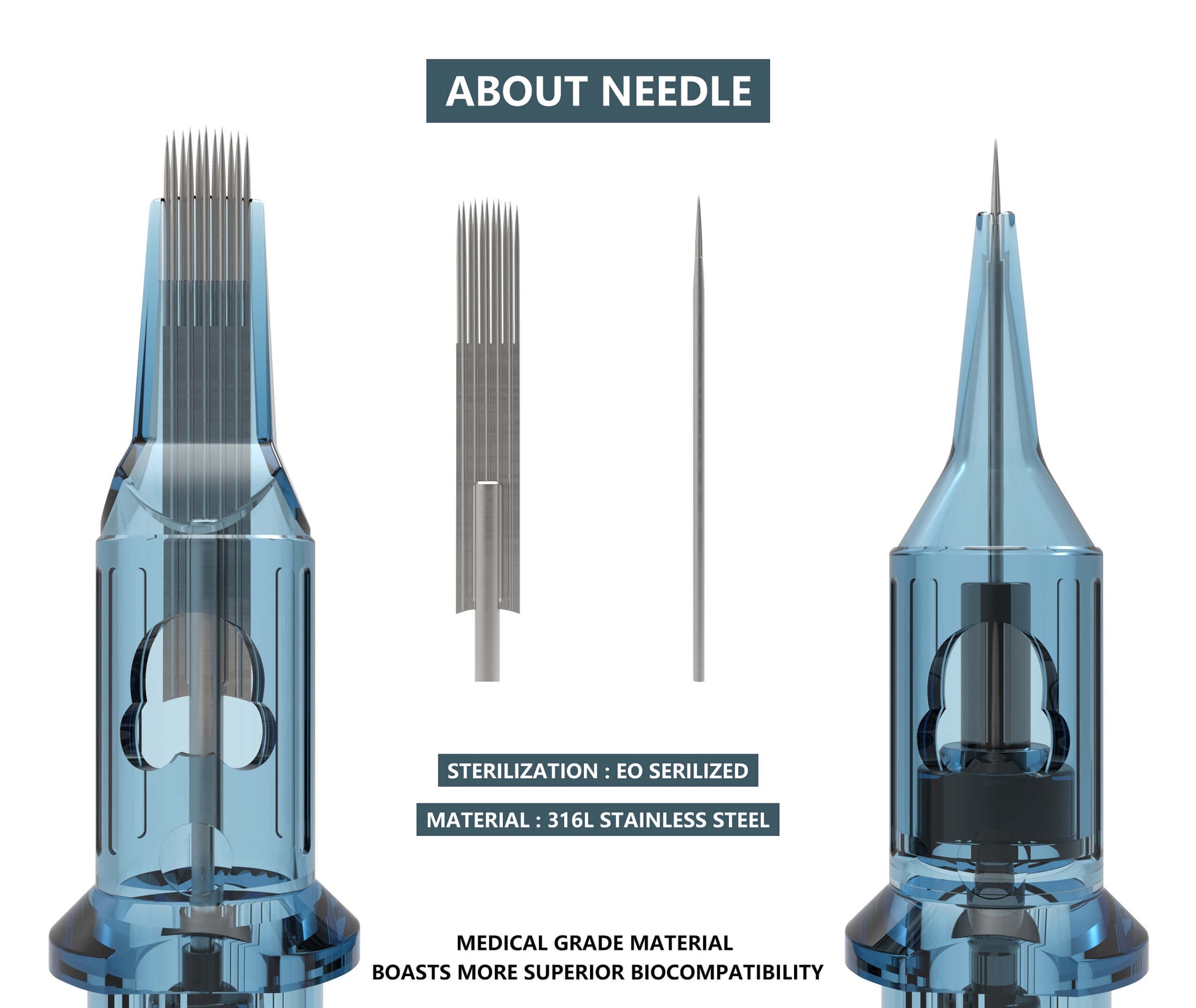 Gewinner Round Shader (RS) Cartridge - #12 (0.35mm) Tattoo Needle
